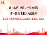1.2 中国共产党领导人民站起来、富起来、强起来 课件-2023-2024学年高中政治统编版必修三政治与法治