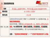 2.1始终坚持以人民为中心+课件-2023-2024学年高中政治统编版必修三政治与法治
