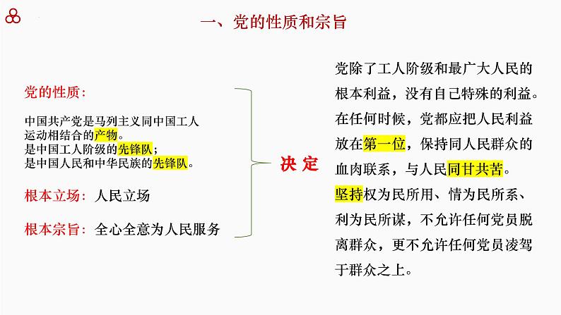 2.1始终坚持以人民为中心v   课件-2023-2024学年高中政治统编版必修三政治与法治第8页