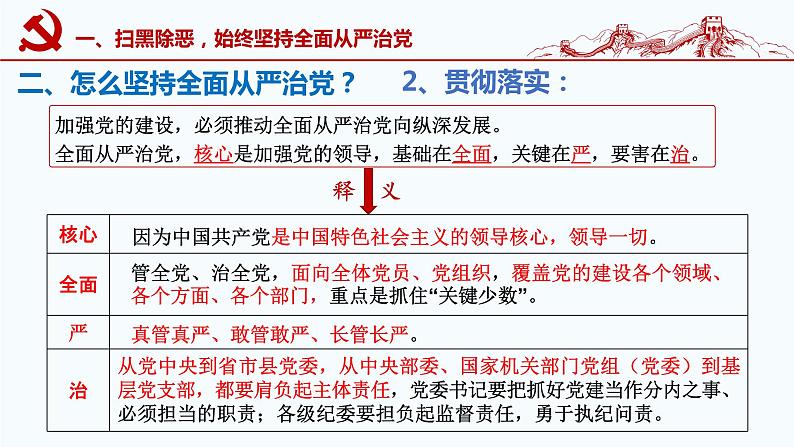 3.2 巩固党的执政地位 课件-2023-2024学年高中政治统编版必修三政治与法治第8页