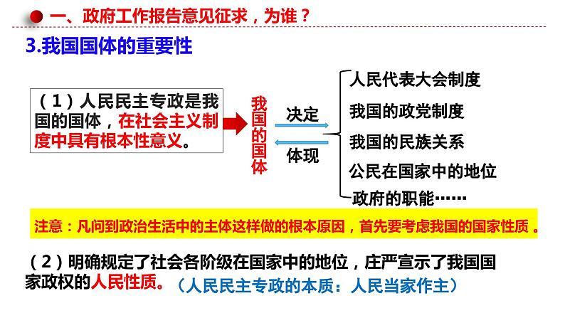 4.1人民民主专政的本质：人民当家作主  课件-2023-2024学年高中政治统编版必修三政治与法治07