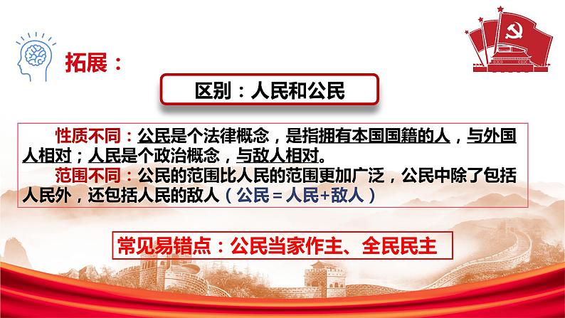 4.1人民民主专政的本质：人民当家作主课件-2023-2024学年高中政治统编版必修三政治与法治第6页