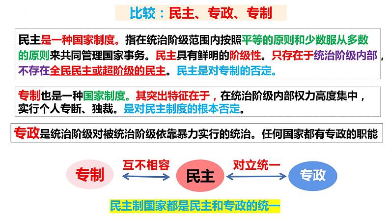 4.1人民民主专政的本质：人民当家作主课件-2023-2024学年高中政治统编版必修三政治与法治(1)第7页