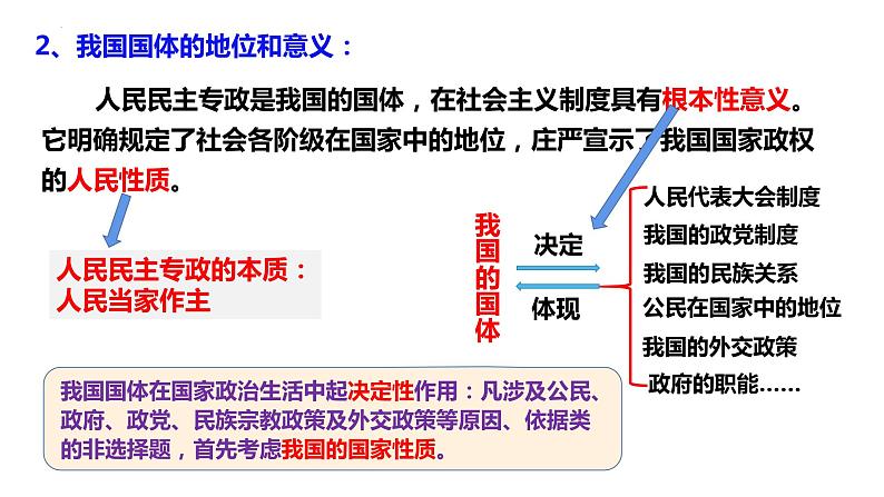 4.1人民民主专政的本质：人民当家作主课件-2023-2024学年高中政治统编版必修三政治与法治(1)第8页