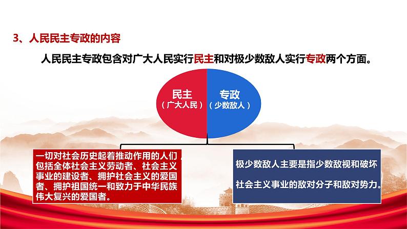 4.2+坚持人民民主专政课件-2023-2024学年高中政治统编版必修三政治与法治07