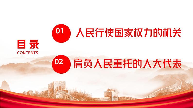 5.1 人民代表大会：我国的国家权力机关课件-2023-2024学年高中政治统编版必修三政治与法治第2页