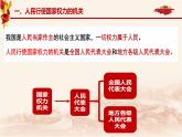 5.1+人民代表大会：我国的国家权力机关+课件-2023-2024学年高中政治统编版必修三政治与法治