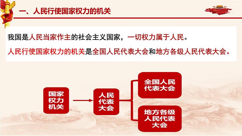 5.1+人民代表大会：我国的国家权力机关+课件-2023-2024学年高中政治统编版必修三政治与法治05