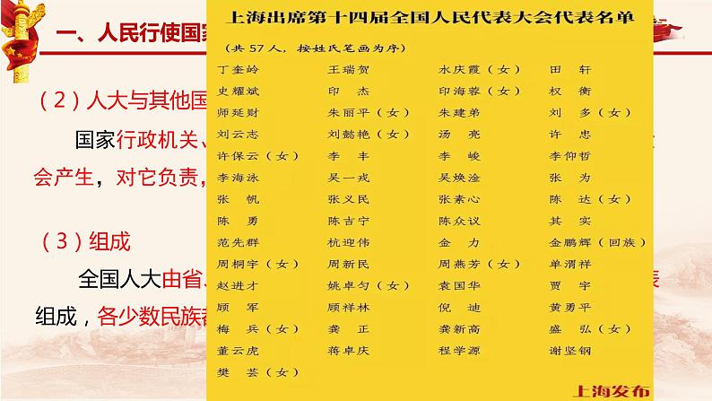 5.1+人民代表大会：我国的国家权力机关+课件-2023-2024学年高中政治统编版必修三政治与法治07