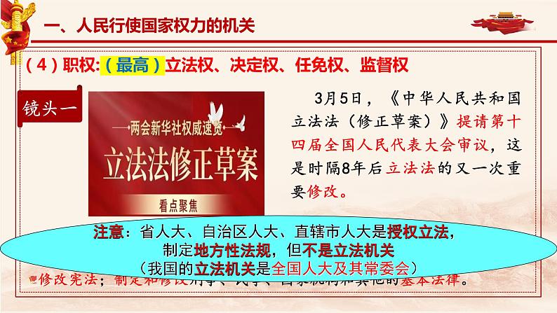 5.1+人民代表大会：我国的国家权力机关+课件-2023-2024学年高中政治统编版必修三政治与法治08