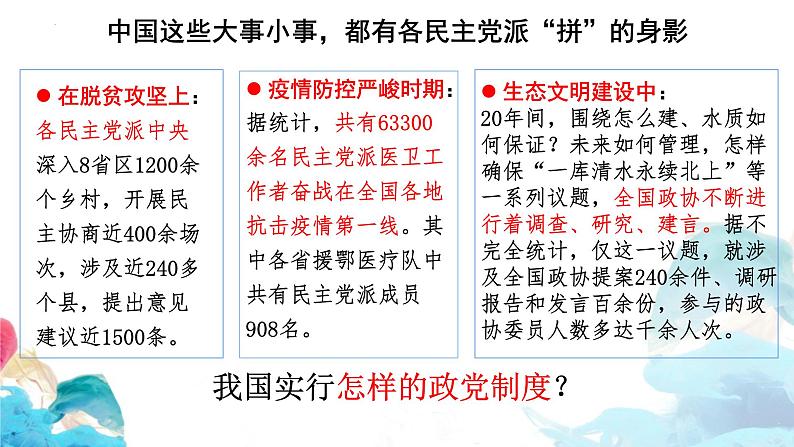 6.1 中国共产党领导的多党合作和政治协商制度 课件-2023-2024学年高中政治统编版必修三政治与法治01