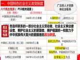 6.1 中国共产党领导的多党合作和政治协商制度 课件-2023-2024学年高中政治统编版必修三政治与法治