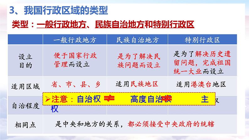 6.2+民族区域自治制度+课件-2023-2024学年高中政治统编版必修三政治与法治第4页