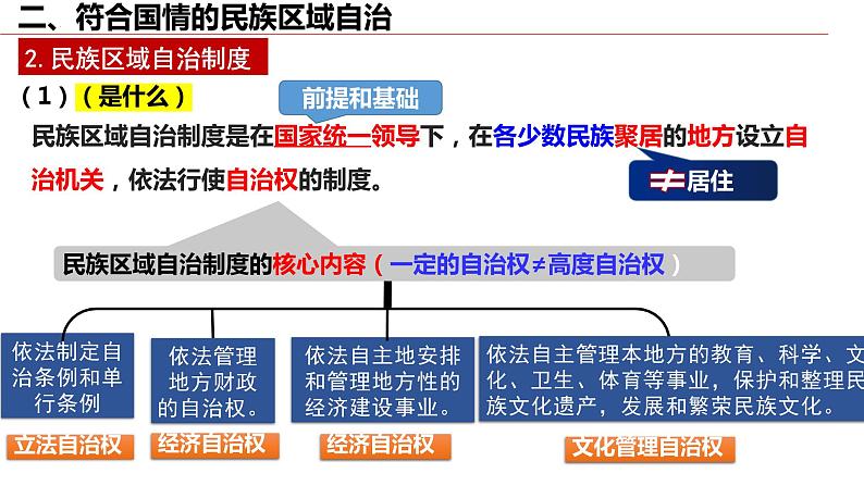 6.2+民族区域自治制度+课件-2023-2024学年高中政治统编版必修三政治与法治第8页