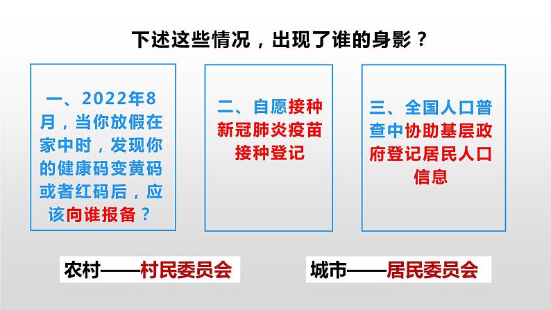 6.3 基层群众自治制度 课件-2023-2024学年高中政治统编版必修三政治与法治第1页