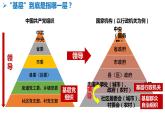 6.3 基层群众自治制度 课件-2023-2024学年高中政治统编版必修三政治与法治