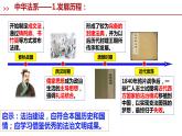 7.1 我国法治建设的历程 课件-2023-2024学年高中政治统编版必修三政治与法治