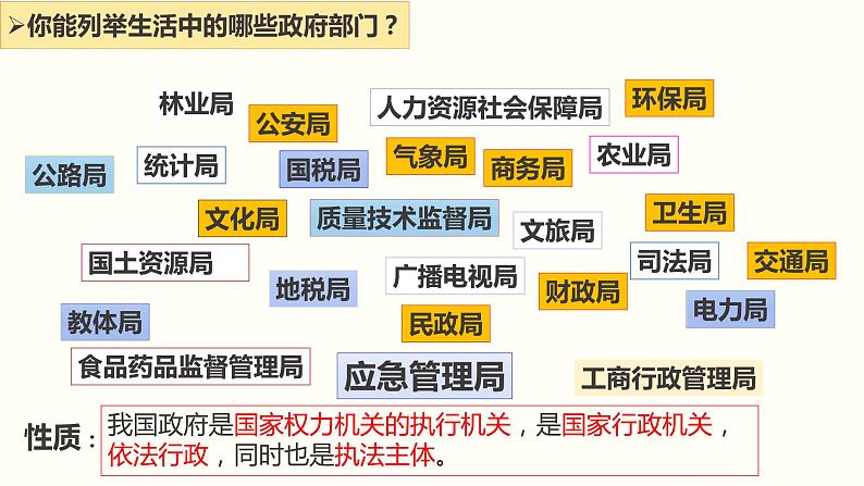 8.2+法治政府+课件-2023-2024学年高中政治统编版必修三政治与法治第2页