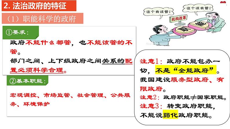 8.2+法治政府+课件-2023-2024学年高中政治统编版必修三政治与法治第4页