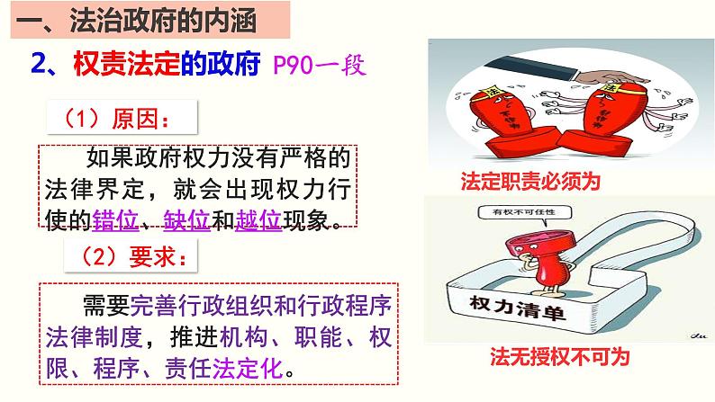 8.2+法治政府+课件-2023-2024学年高中政治统编版必修三政治与法治第7页