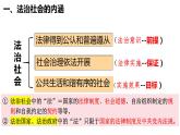 8.3 法治社会 课件-2023-2024学年高中政治统编版必修三政治与法治