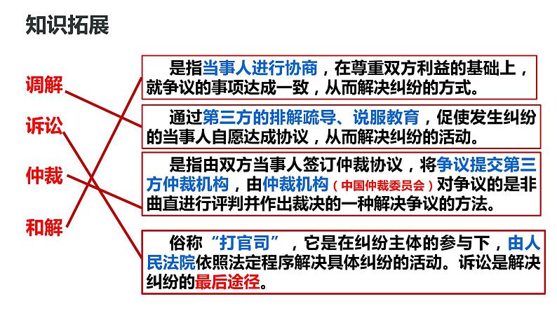 8.3 法治社会 课件-2023-2024学年高中政治统编版必修三政治与法治04