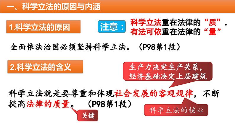 9.1+科学立法+课件-2023-2024学年高中政治统编版必修三政治与法治02