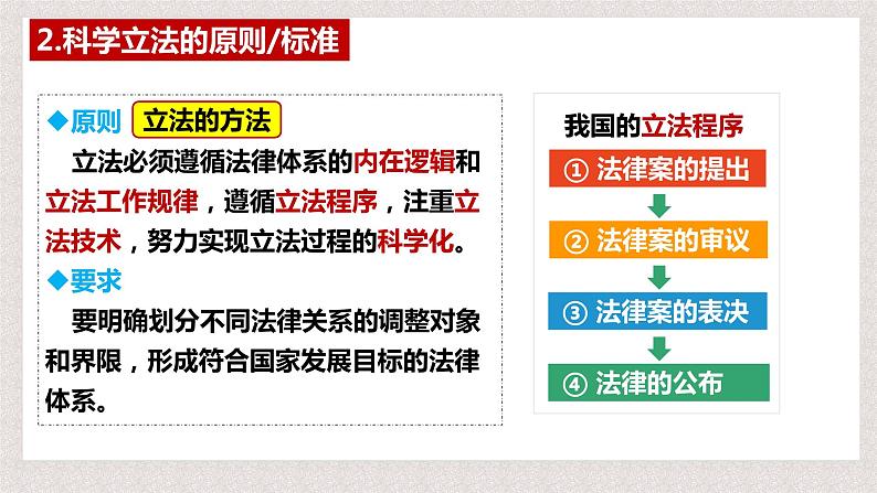 9.1+科学立法+课件-2023-2024学年高中政治统编版必修三政治与法治07