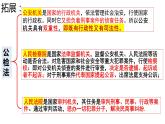 9.3 公正司法 课件-2023-2024学年高中政治统编版必修三政治与法治