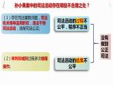 9.3 公正司法 课件-2023-2024学年高中政治统编版必修三政治与法治