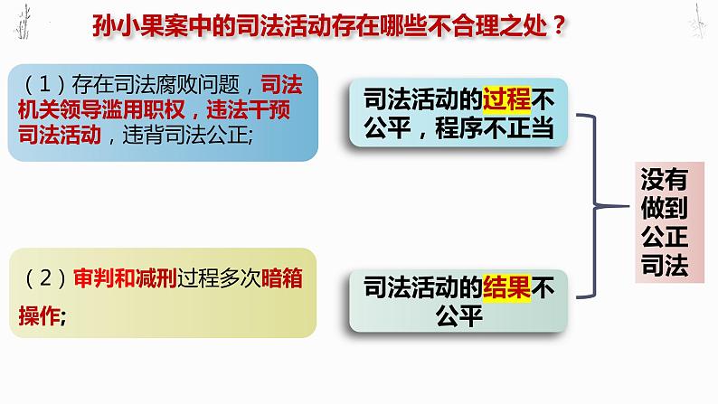 9.3 公正司法 课件-2023-2024学年高中政治统编版必修三政治与法治05