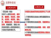 9.4 全民守法 课件-2023-2024学年高中政治统编版必修三政治与法治