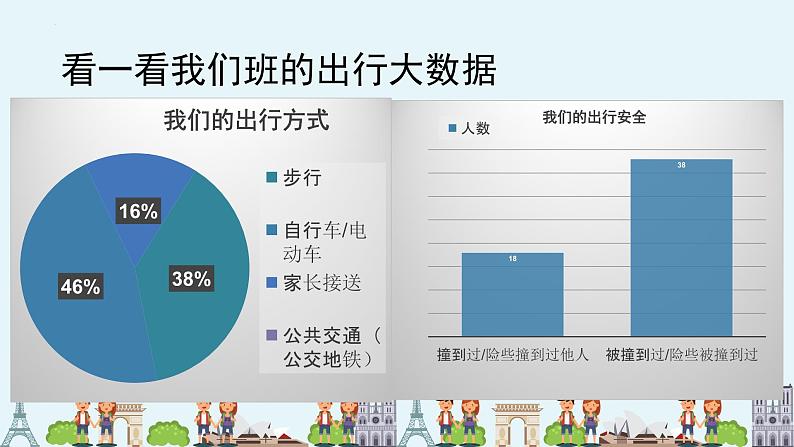 9.4全民守法课件-2023-2024学年高中政治统编版必修三政治与法治02