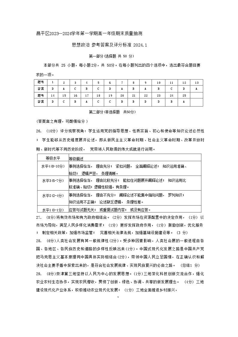 北京市昌平区2023-2024学年高一上学期期末质量抽测政治试题01