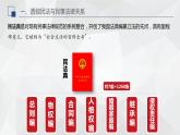 1.1认真对待民事权利与义务 课件-2023-2024学年高中政治统编版选择性必修二法律与生活