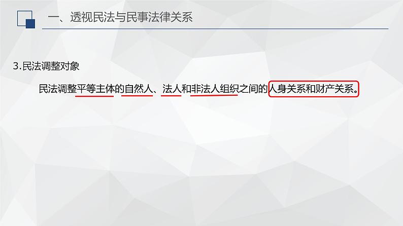 1.1认真对待民事权利与义务 课件-2023-2024学年高中政治统编版选择性必修二法律与生活05