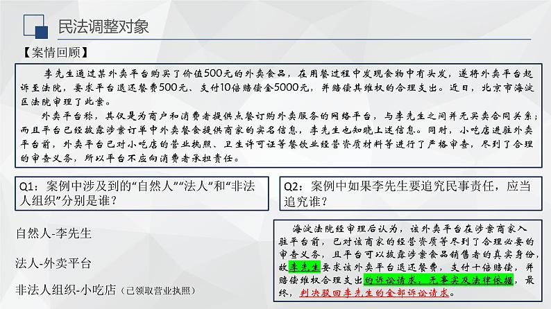 1.1认真对待民事权利与义务 课件-2023-2024学年高中政治统编版选择性必修二法律与生活07