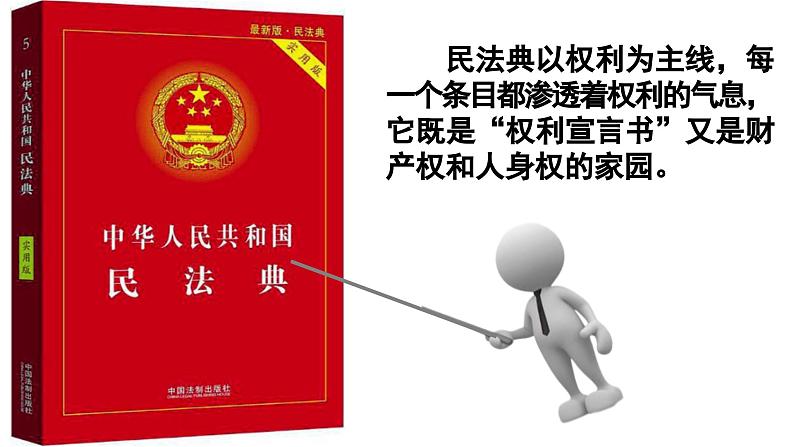 1.2积极维护人身权利  课件-2023-2024学年高中政治统编版选择性必修二法律与生活03