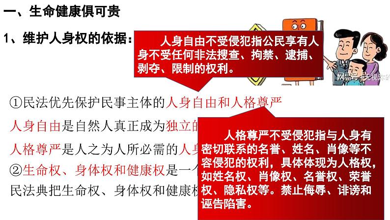 1.2积极维护人身权利  课件-2023-2024学年高中政治统编版选择性必修二法律与生活08