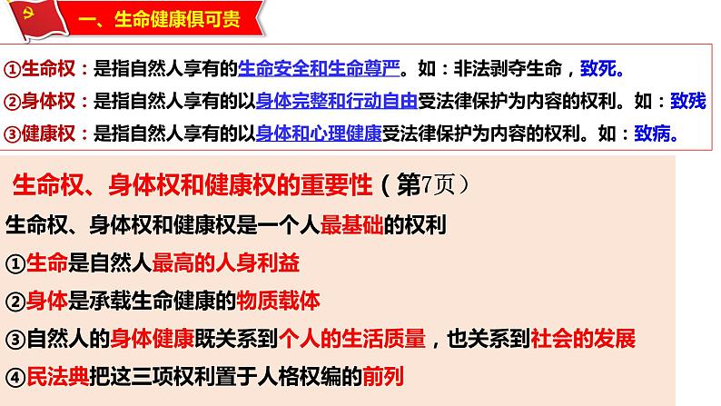 1.2积极维护人身权利课件-2023-2024学年高中政治统编版选择性必修二法律与生活08