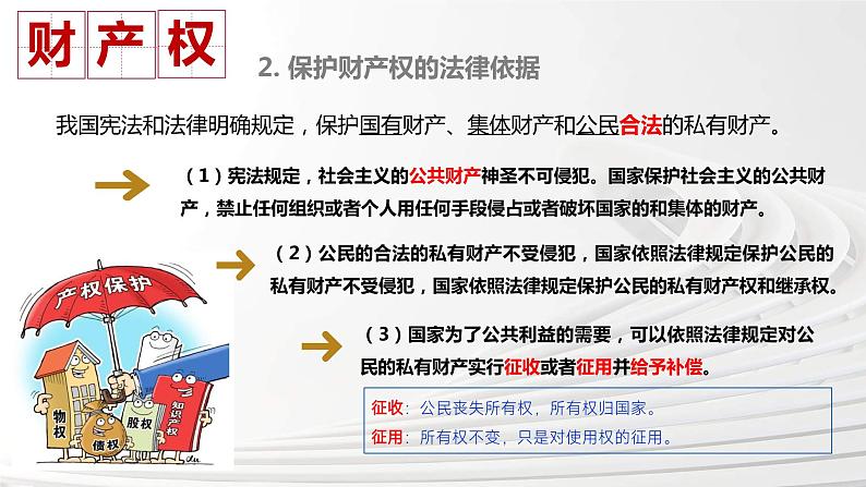 2.1保障各类物权课件-2023-2024学年高中政治统编版选择性必修二法律与生活第3页