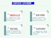 2.2尊重知识产权  课件-2023-2024学年高中政治统编版选择性必修二法律与生活