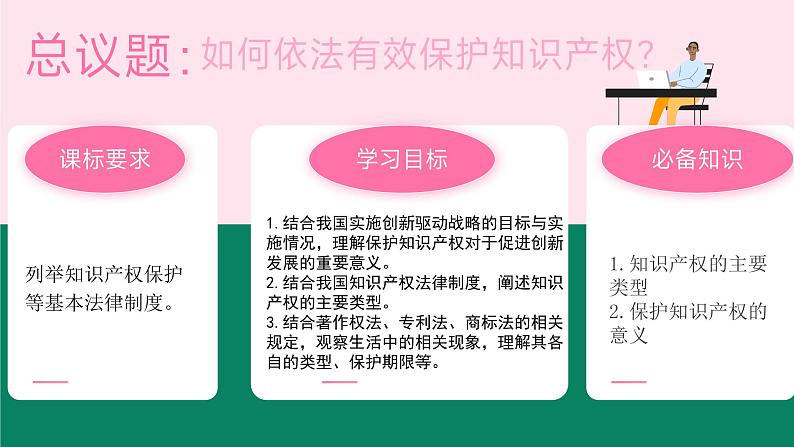 2.2尊重知识产权  课件-2023-2024学年高中政治统编版选择性必修二法律与生活04