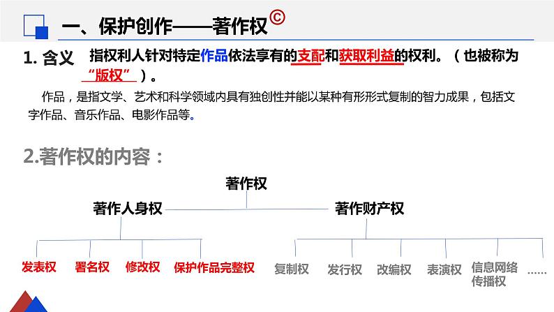 2.2尊重知识产权 课件-2023-2024学年高中政治统编版选择性必修二法律与生活05