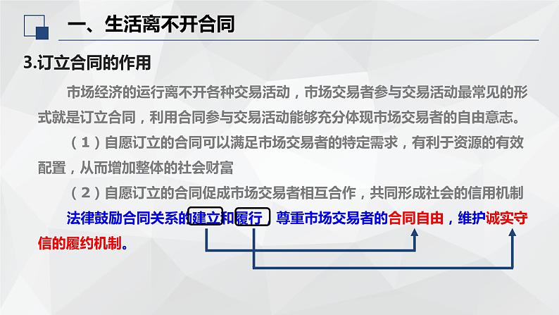 3.1 订立合同学问大 课件-2023-2024学年高中政治统编版选择性必修二法律与生活第5页