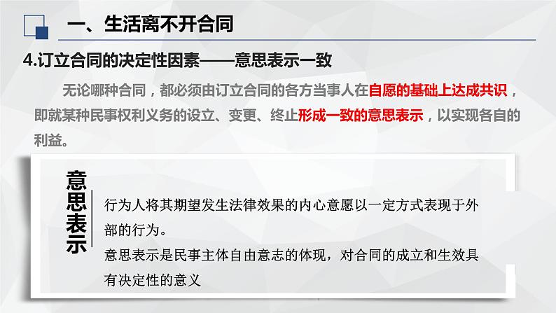 3.1 订立合同学问大 课件-2023-2024学年高中政治统编版选择性必修二法律与生活第6页