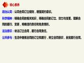 3.1订立合同学问大   课件-2023-2024学年高中政治统编版选择性必修二法律与生活