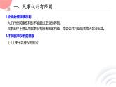 4.2权利行使  注意界限 课件-2023-2024学年高中政治统编版选择性必修二法律与生活
