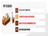 5.1家和万事兴 课件 -2023-2024学年高中政治统编版选择性必修二法律与生活