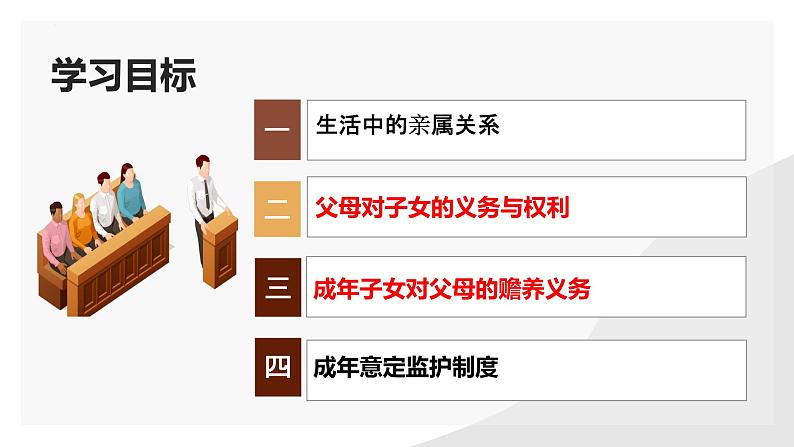 5.1家和万事兴 课件 -2023-2024学年高中政治统编版选择性必修二法律与生活03